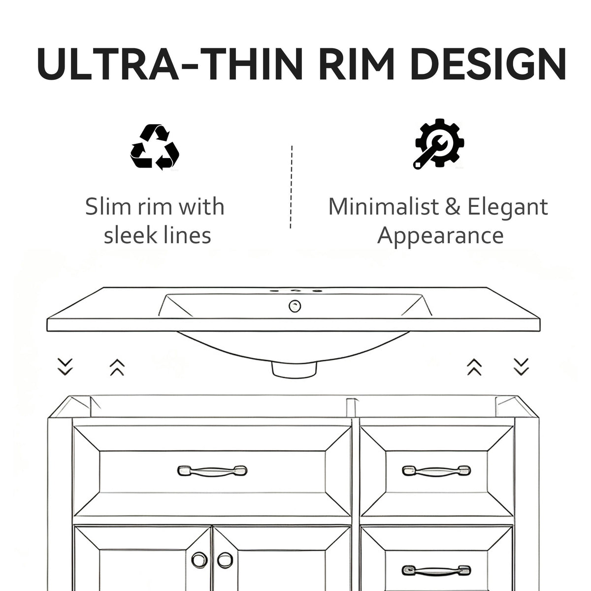 Basin Sink With 2" Thick Rim, Triple Faucet Holes, Sink Only